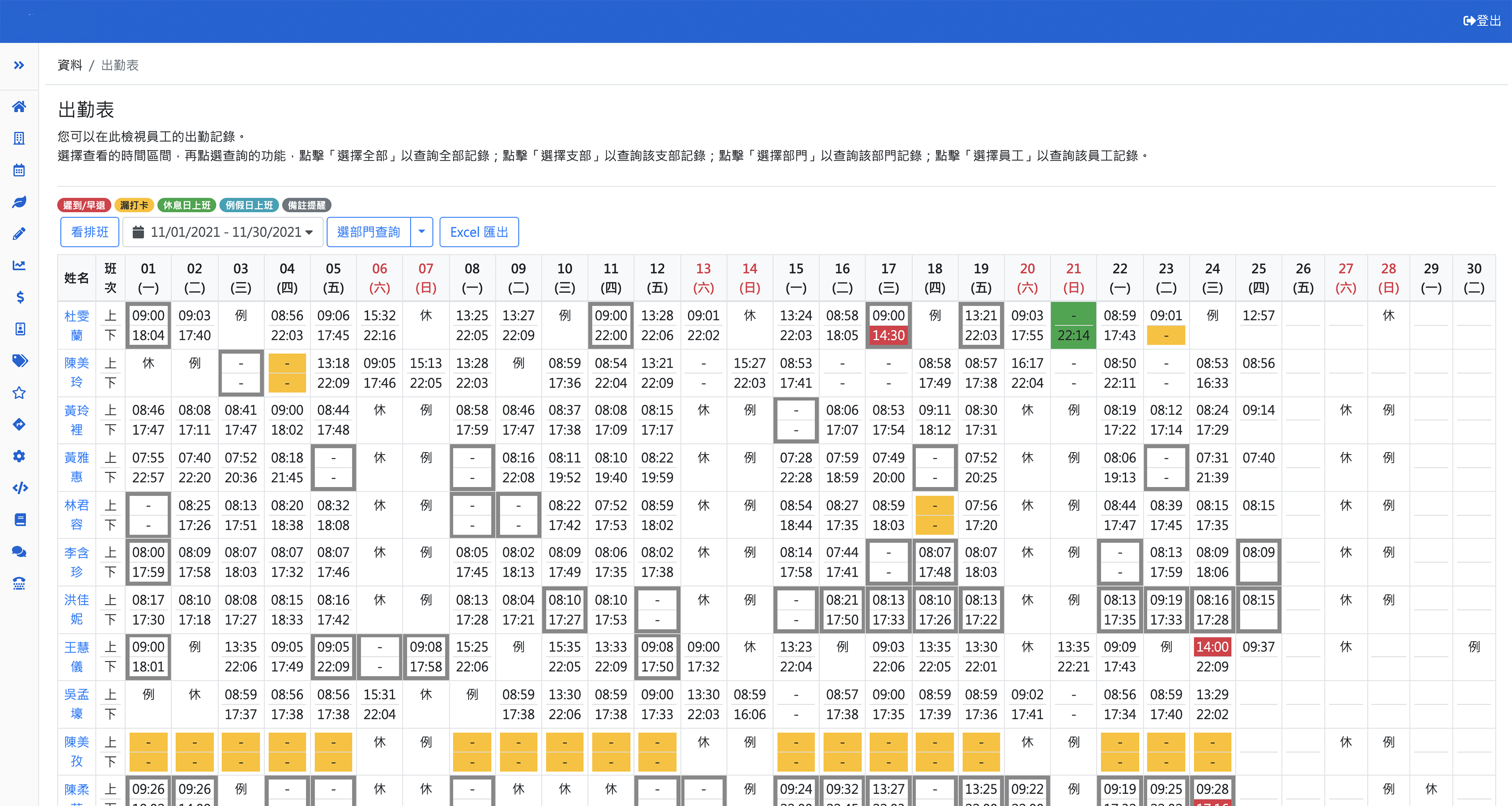 人事資料